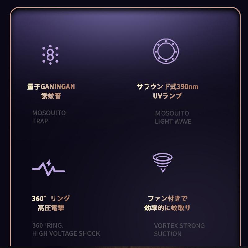 週末限定タイムセール 蚊取り器 電撃殺虫器 電撃殺虫灯 Led誘虫灯 静音 薬剤不要 人体無害 省エネ コバエ取り機 電気蚊取り器 蚊駆除 蚊退治 虫対策 Thisissesame Com