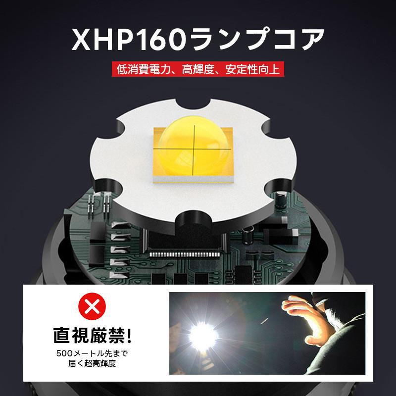 懐中電灯 強力 最強 ハンディライト 超高輝度 XHP160LED 充電式/電池式