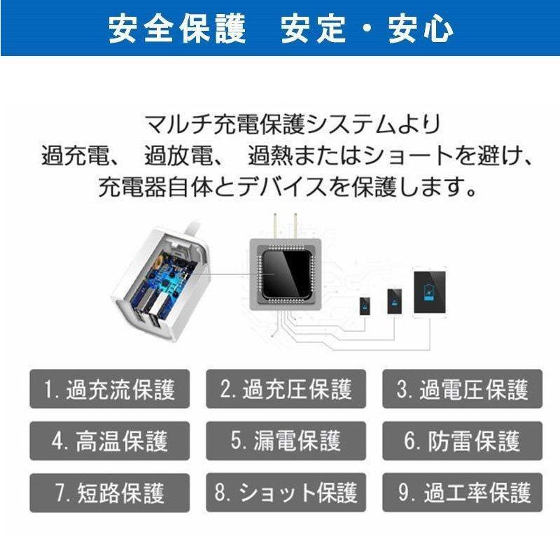 iPhone充電器 ケーブル セット 5v 2a 純正品質 2m/1.5m/1m/0.5m iphone