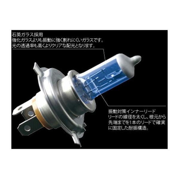 アブソリュート ABSOLUTE 高効率ハロゲンバルブ ビンテージイエロー H11 55W 3000K |  | 03