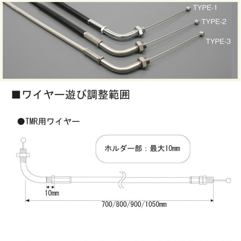 アクティブ ACTIVE TMR用 スロットルワイヤー TYPE-2 【ステン金具