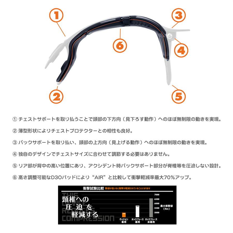 アトラス ATLAS バイク ウエア ブレース ヴィジョン ブラック/ブラック