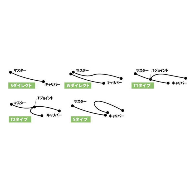 ビルドアライン BUILD A LINE ステンレス リア スモーク XSR125 '23