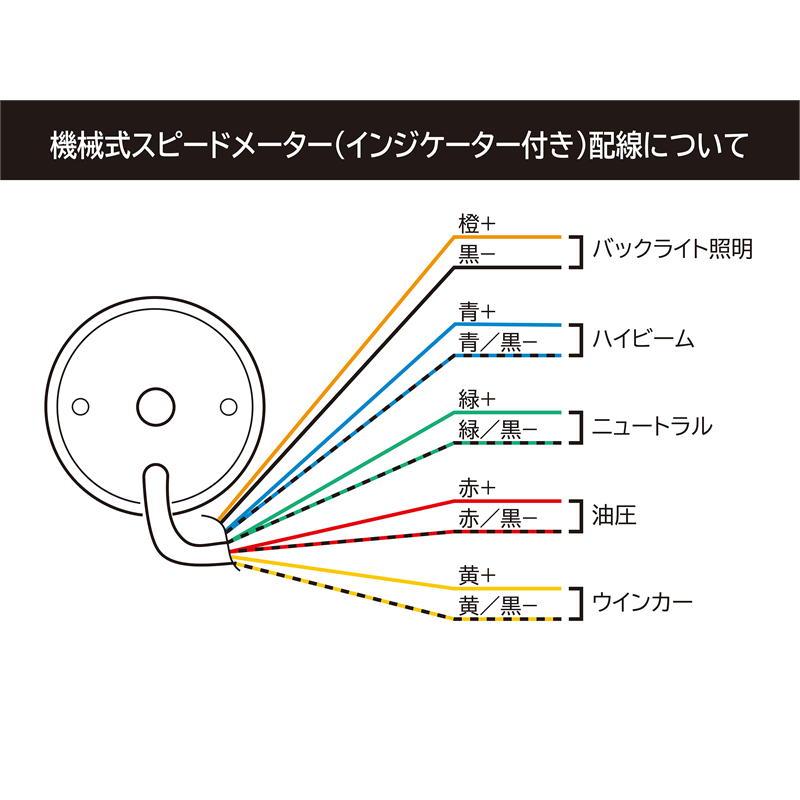 DAYTONA スピードメーター 140KM 型番15637 楽天市場】デイトナ DAYTONA 15637 機械式スピードメーター