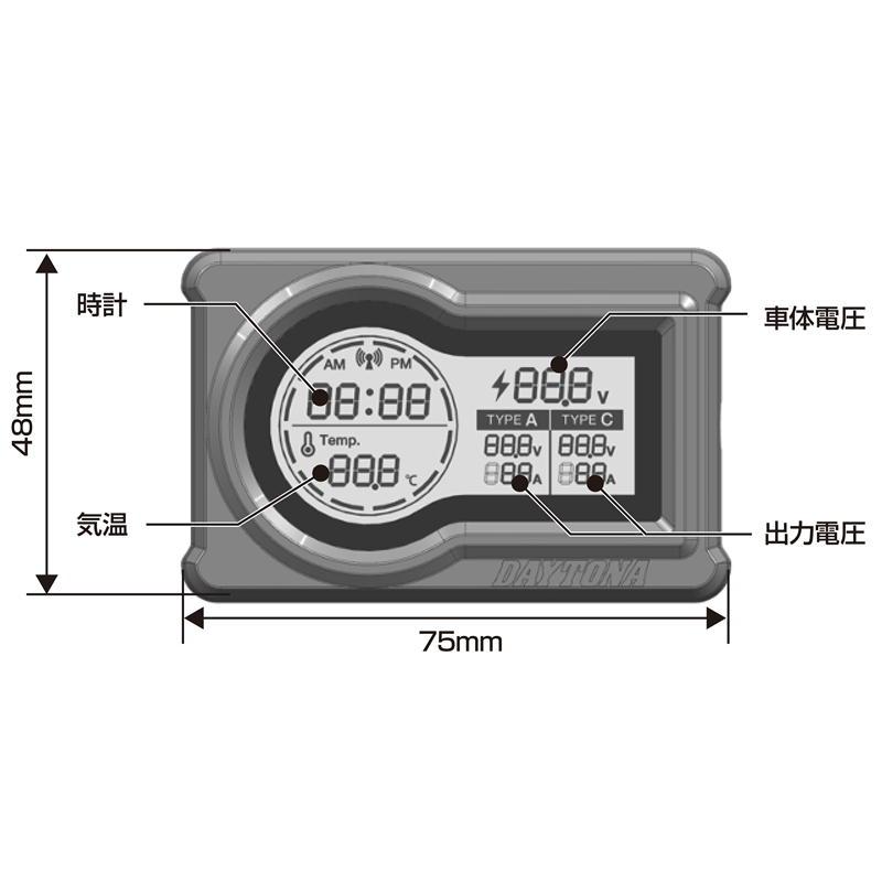 DAYTONA（デイトナ） マルチメーター＆USB電源 Type-A+Type-C : ネトセ