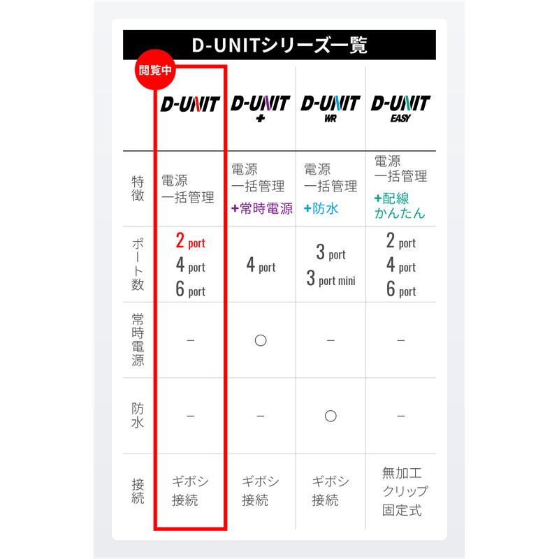 DAYTONA（デイトナ） アクセサリー電源ユニット D-UNIT 2ポート