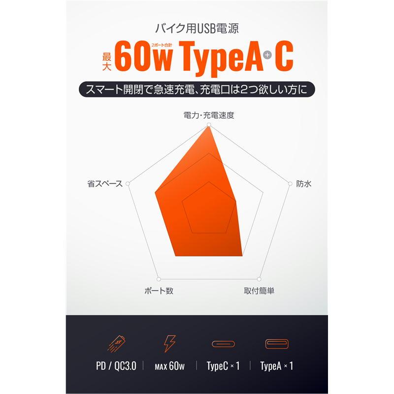 DAYTONA（デイトナ） バイク専用USB電源 2ポート Type-A+Type-C（QC3.0