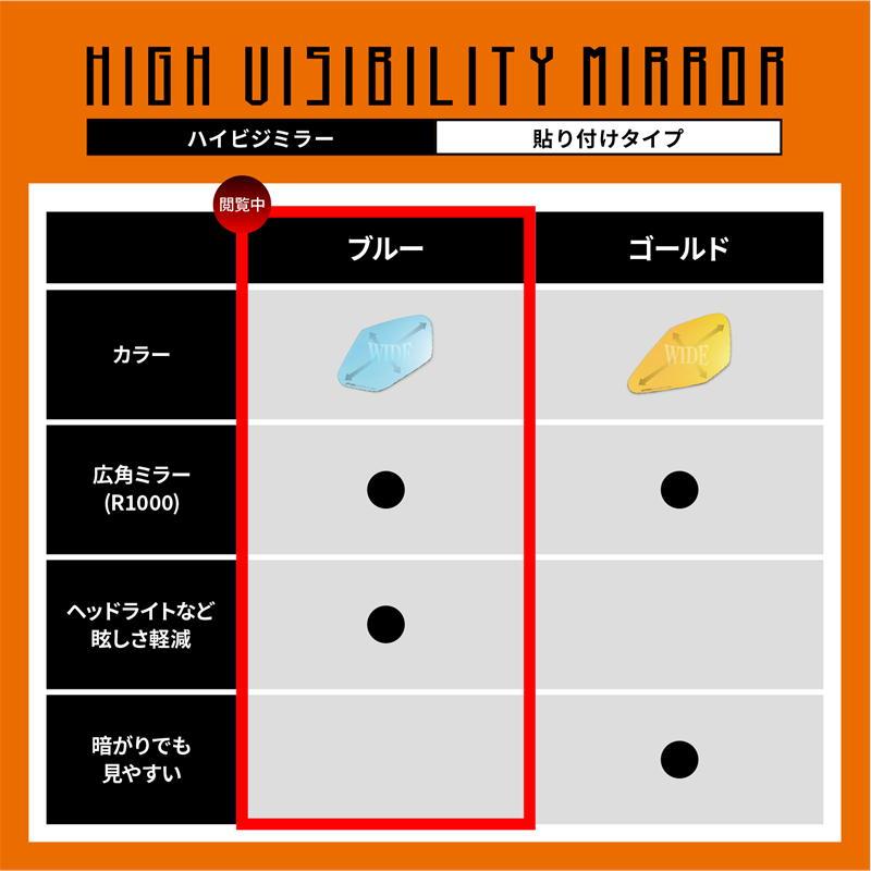 DAYTONA（デイトナ） ハイビジミラー 貼り付けタイプ KAWASAKI3 ブルー