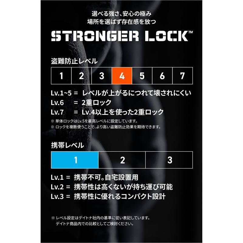 DAYTONA（デイトナ） ストロンガーチェーンロック ダイヤルタイプ Φ8