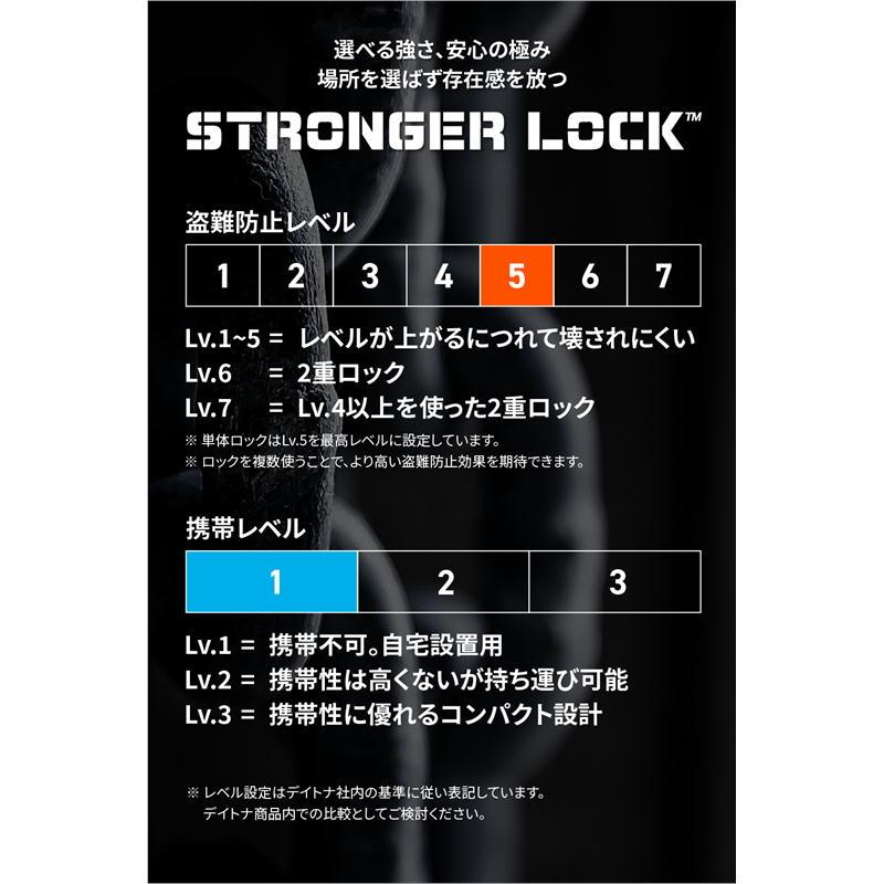 DAYTONA（デイトナ） ストロンガーチェーンロック Φ12 1.0m : ネトセ