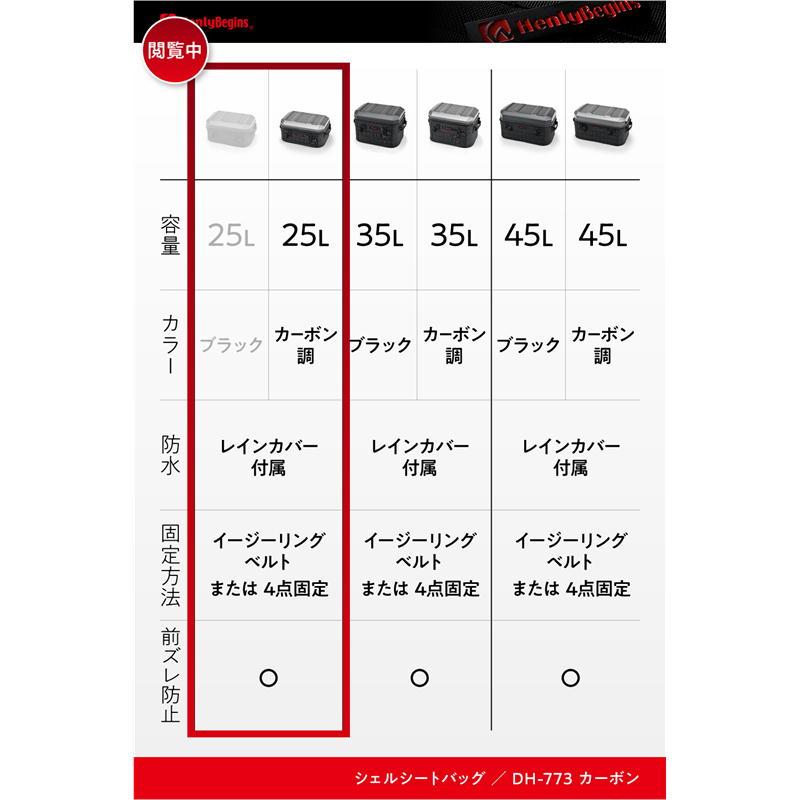 デイトナ DAYTONA ヘンリービギンズ HenlyBegins シェルシートバッグ DH-773 カーボン 25Lの画像