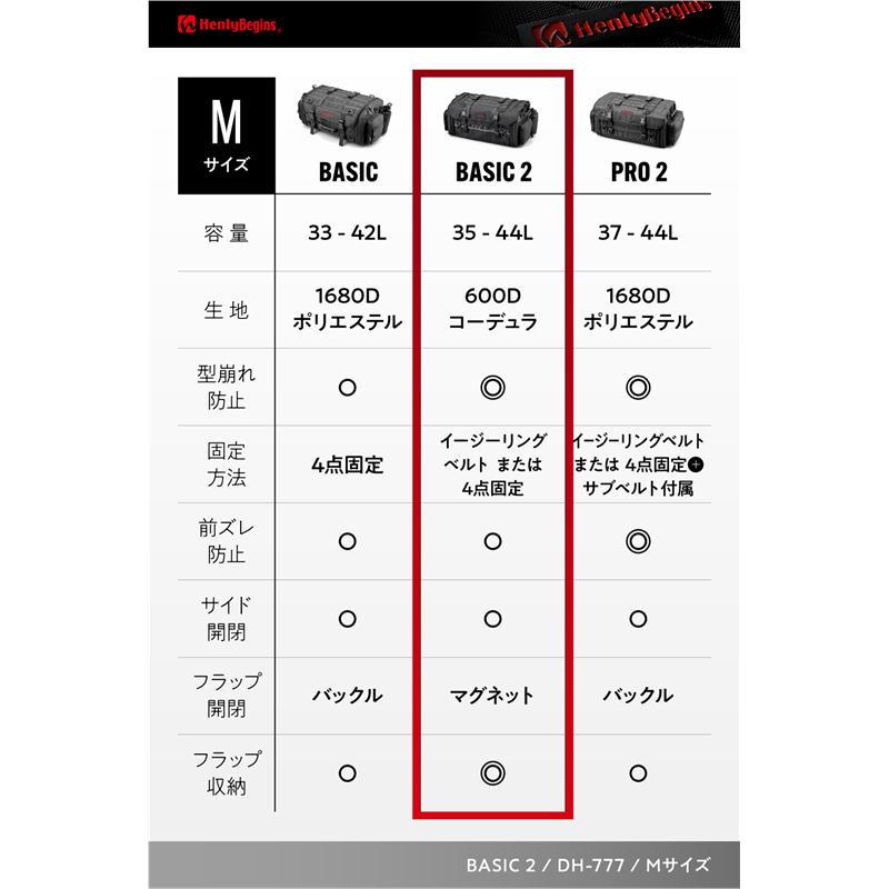 HenlyBegins（ヘンリービギンズ） デイトナ DAYTONA バイク用 シート