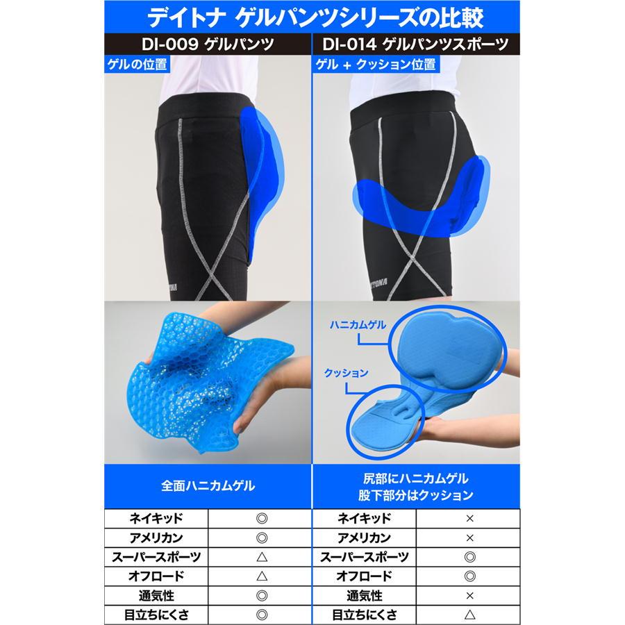 DAYTONA（デイトナ） バイク用 ゲルパンツ 二重構造 ハニカムゲル お尻