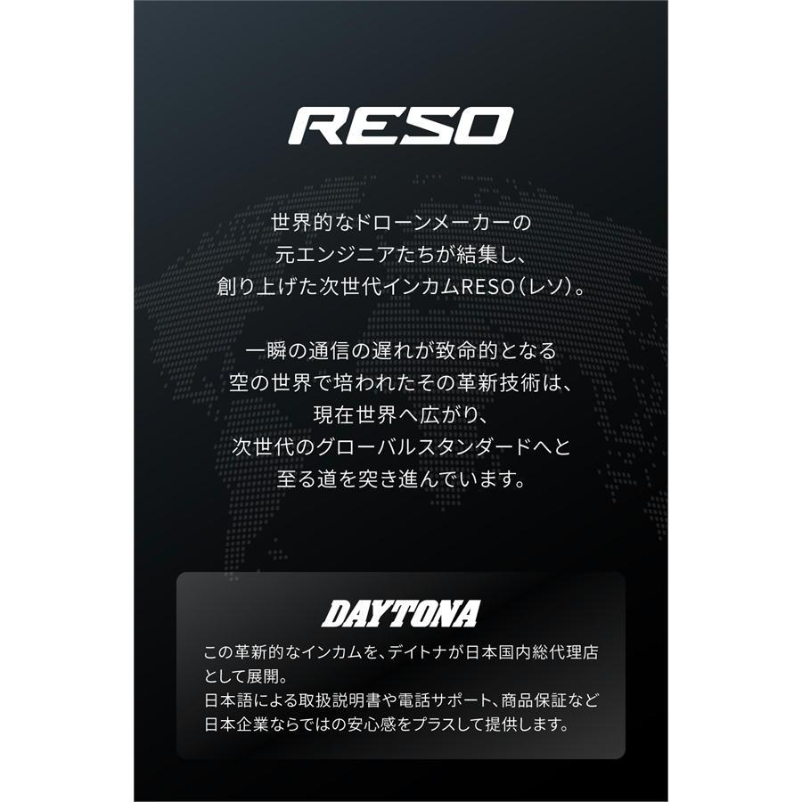 P.ページ DAYTONA（デイトナ） DAYTONA RESO PILOT LITE : ネトセトラショップ