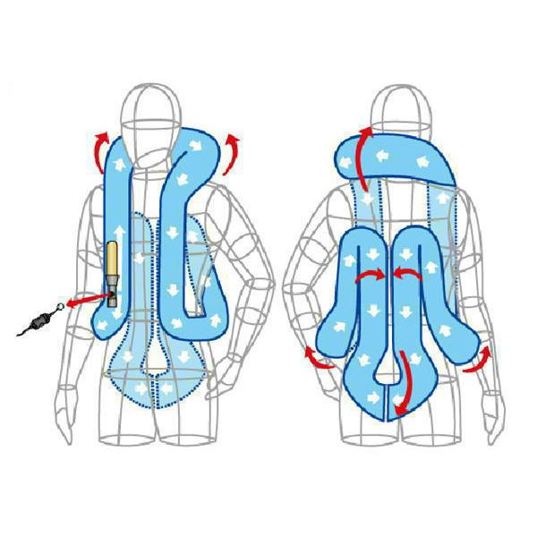 ヒットエアー hit-air 一体型エアバッグ・ハーネス MLV-C レッド サイズ2XL | hit-air | 07