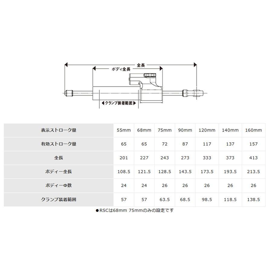 HYPERPRO（ハイパープロ） ステアリングダンパー RSCタイプ 75mm(正