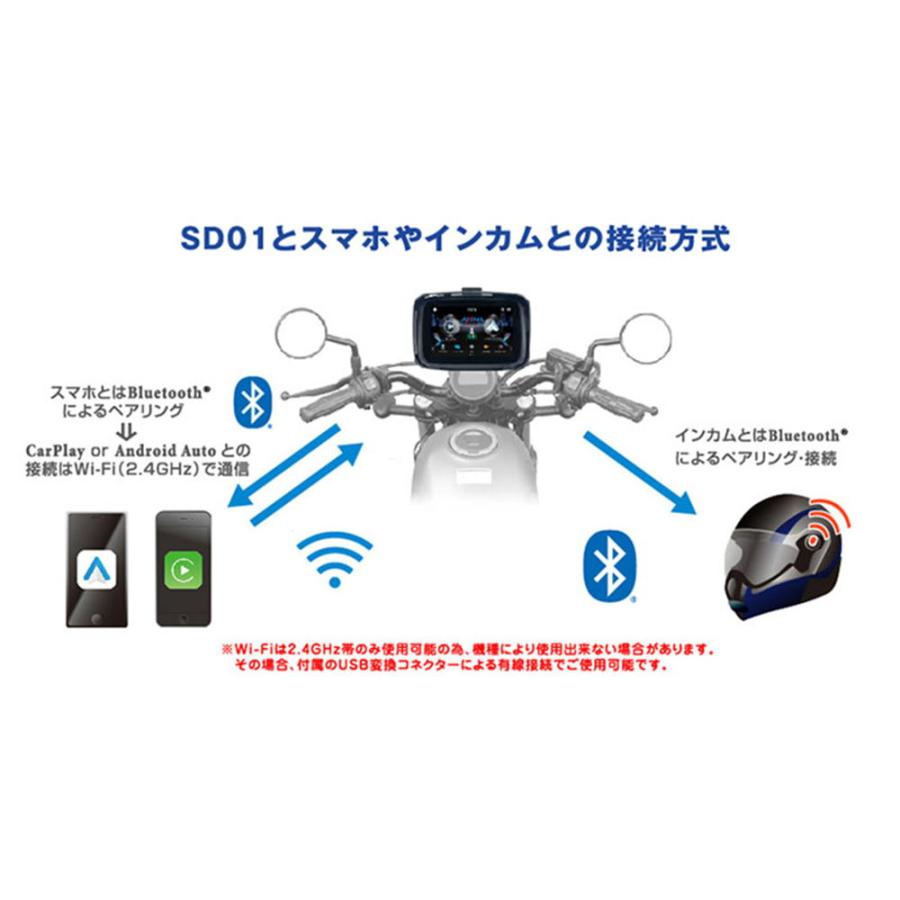 KIJIMA キジマ スマートディスプレイ SD01 : ネトセトラショップ