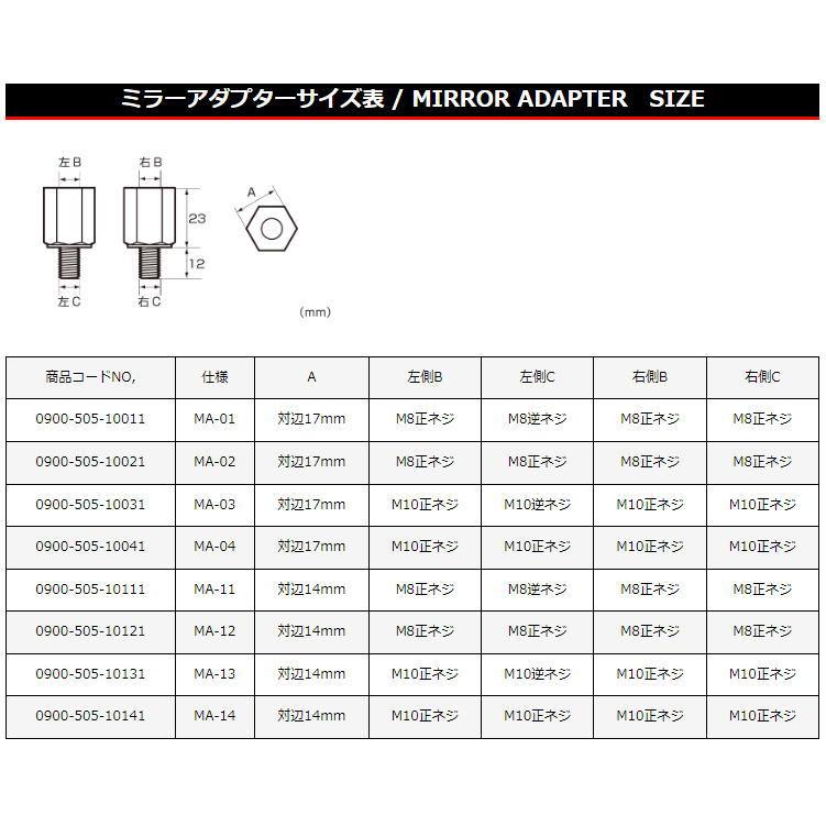 KITACO（キタコ） ミラーアダプター MA-01 対辺17mm M8 : ネトセトラ