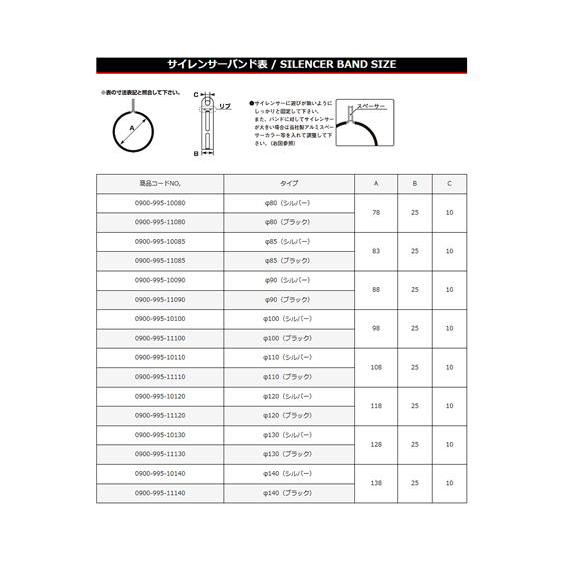 KITACO（キタコ） サイレンサーバンド ステンレス φ85用 ブラック