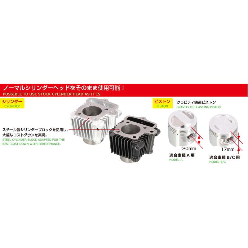 12Vモンキー シリンダーヘッド＆KITACO 75CC ボアアップキット 商品