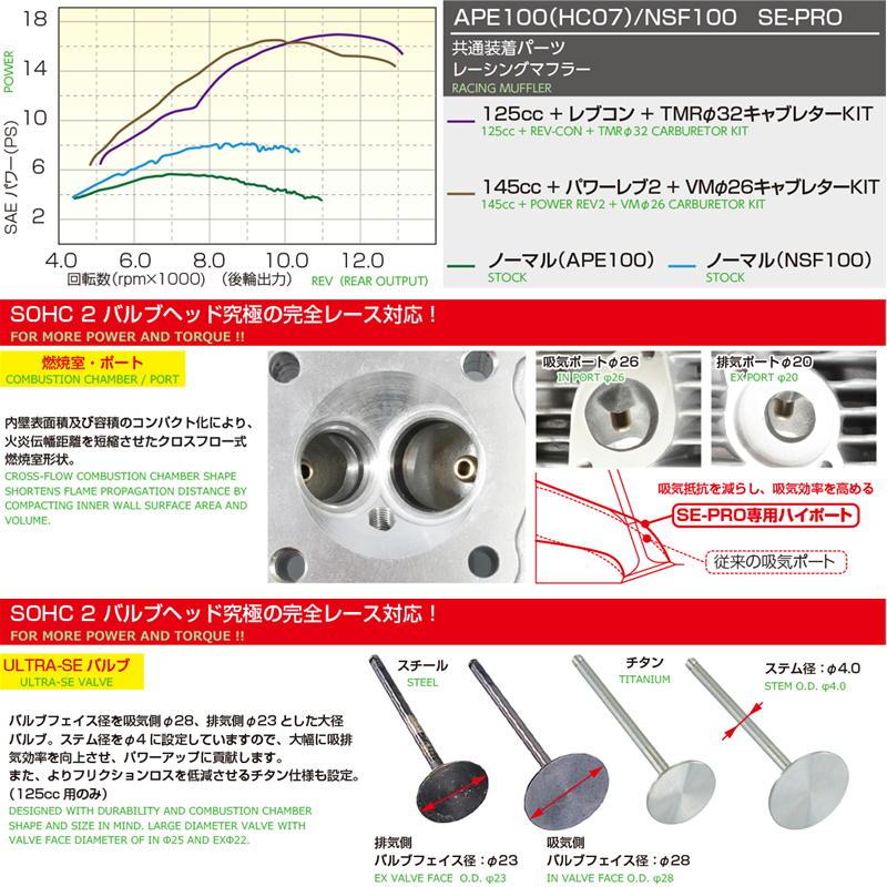 KITACO（キタコ） KITACO 125cc SE2-PRO ボアアップKIT 125cc/スチール