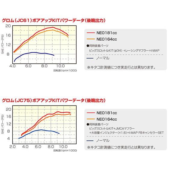 こむぎ SPINGEAR - こま 木製こま