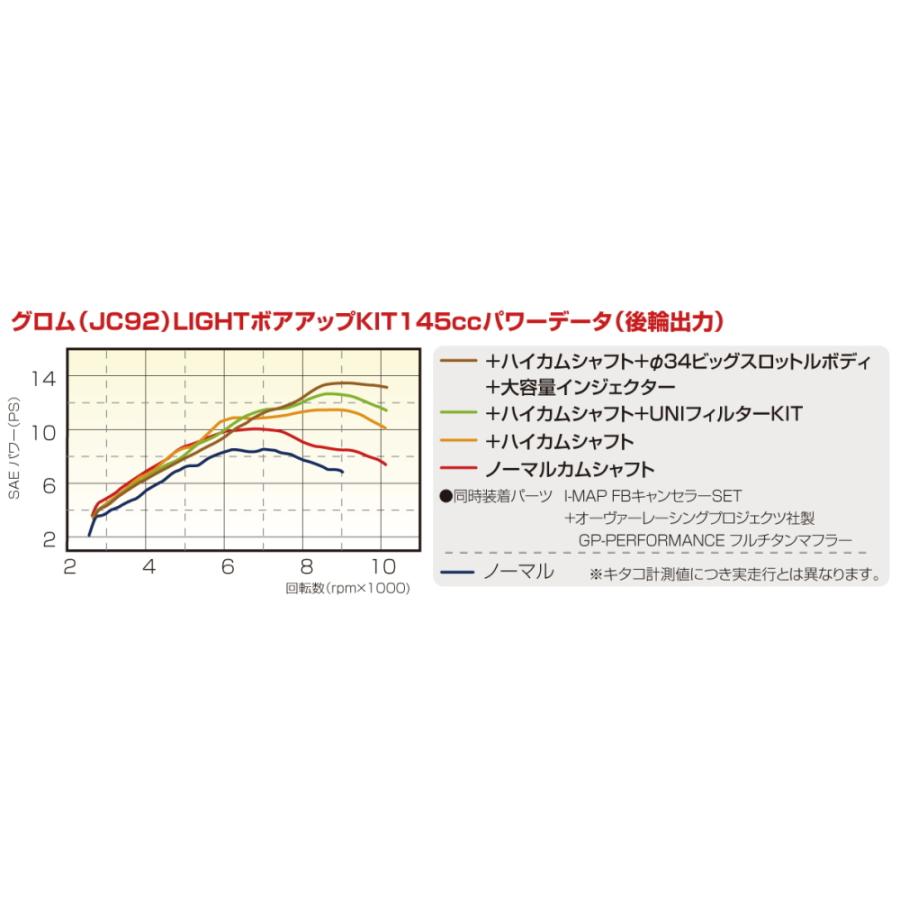 KITACO（キタコ） KITACO 145cc LIGHT ボアアップKIT ハイカムシャフト