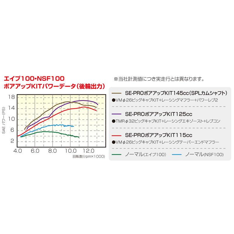 ご確認 ヤマハ リード オルガン NO5 最高級足踏みオルガンです。隅々まで専門