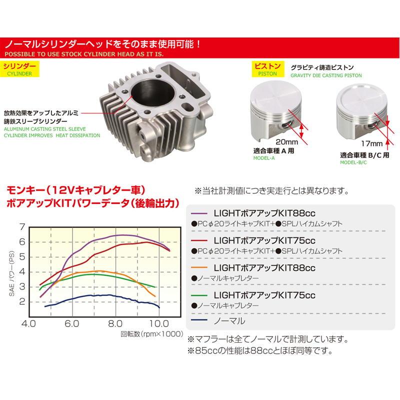 KITACO（キタコ） KITACO 85cc LIGHT ボアアップKIT モンキー/ゴリラ
