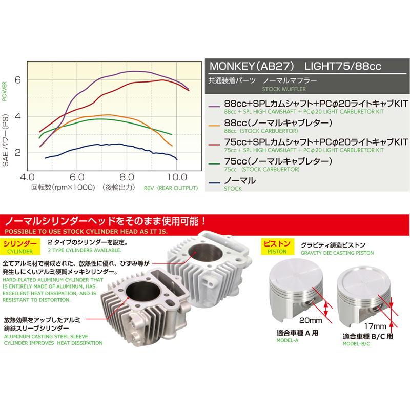 KITACO（キタコ） KITACO 88cc LIGHT ボアアップKIT メッキシリンダー
