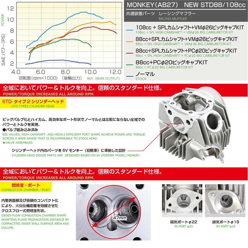 KITACO（キタコ） KITACO 88cc STD-タイプ2 ボアアップKIT メッキ