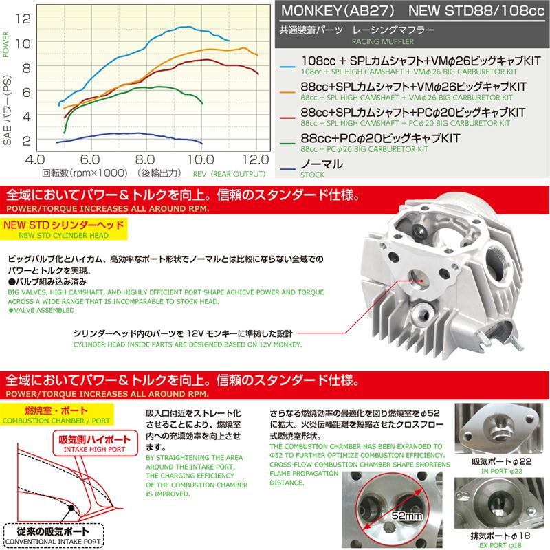 KITACO（キタコ） KITACO 108cc NEW STD ボアアップKIT カム無/メッキ