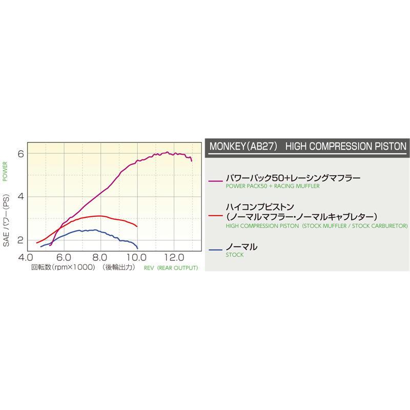 その他 m WHEEL GRASS ZX（グラス ゼットエックス）新発売 | お知らせ