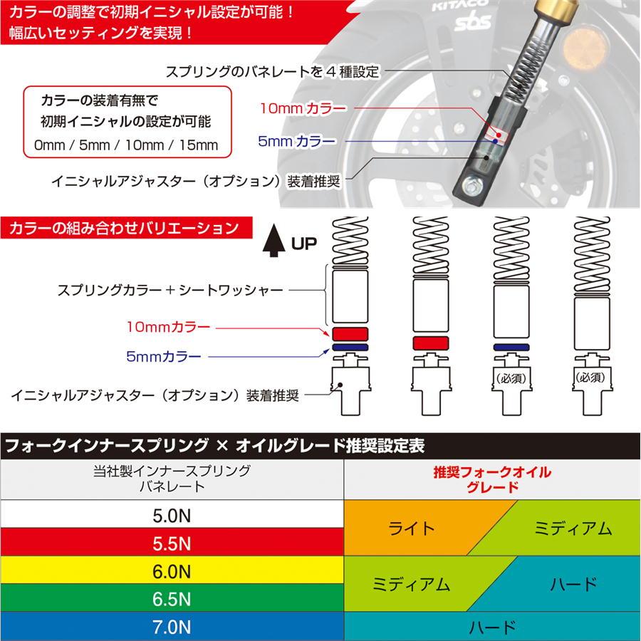 KITACO（キタコ） フロントフォークインナースプリング SPEC-2 グロム