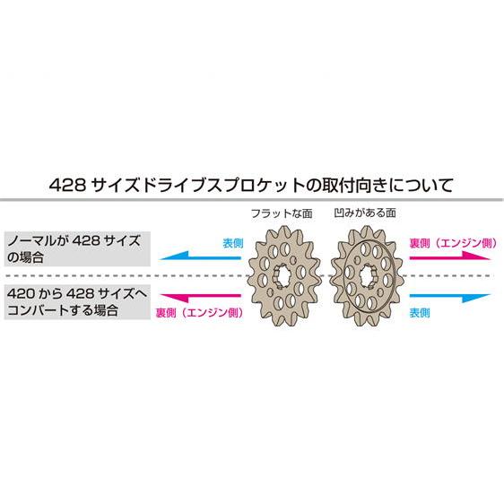 キタコ KITACO ドライブスプロケット フロント 15T 428サイズ グロム・スーパーカブ110（JF44）｜neteceterashop｜02