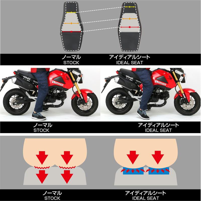 KITACO キタコ アイディアルシート レッドステッチ グロム