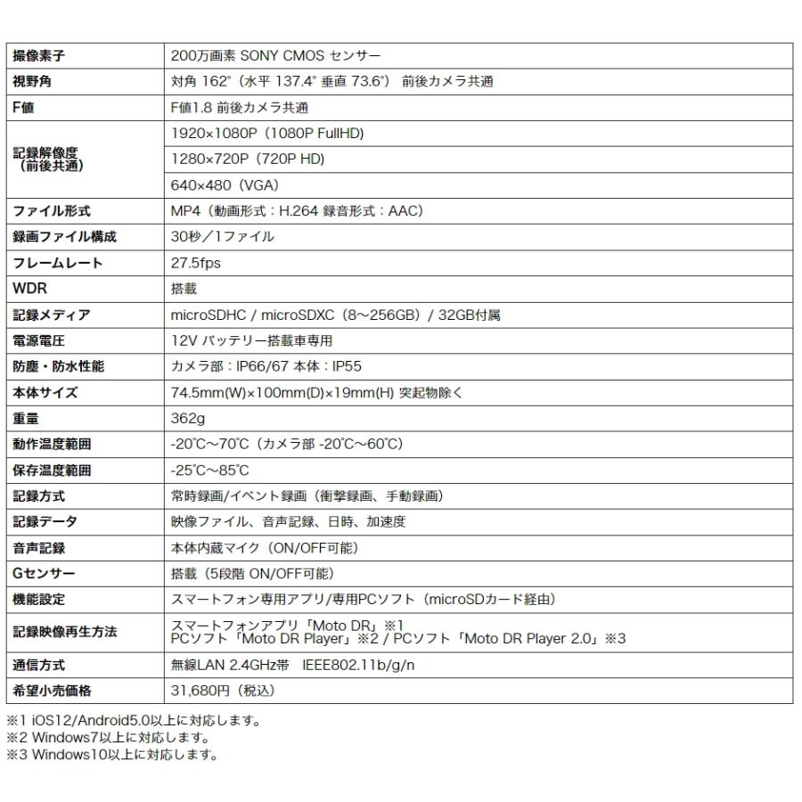 MITSUBA（ミツバ） ミツバサンコーワ バイク専用ドライブレコーダー 1