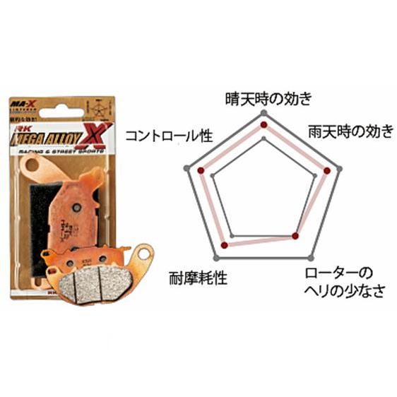 RK JAPAN（アールケー・ジャパン） ブレーキパッド 855MAX MEGA ALLOY 