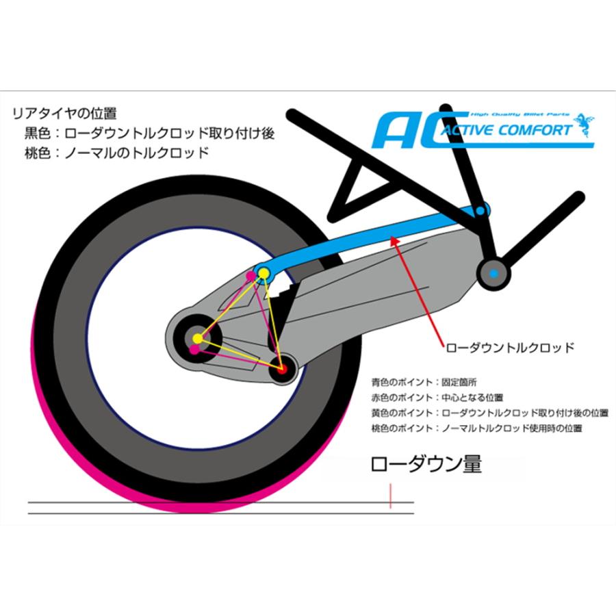 RnineT アールズギア ローダウントルクロッド r's gear（アールズギア） ローダウントルクロッド ブラック R nineT