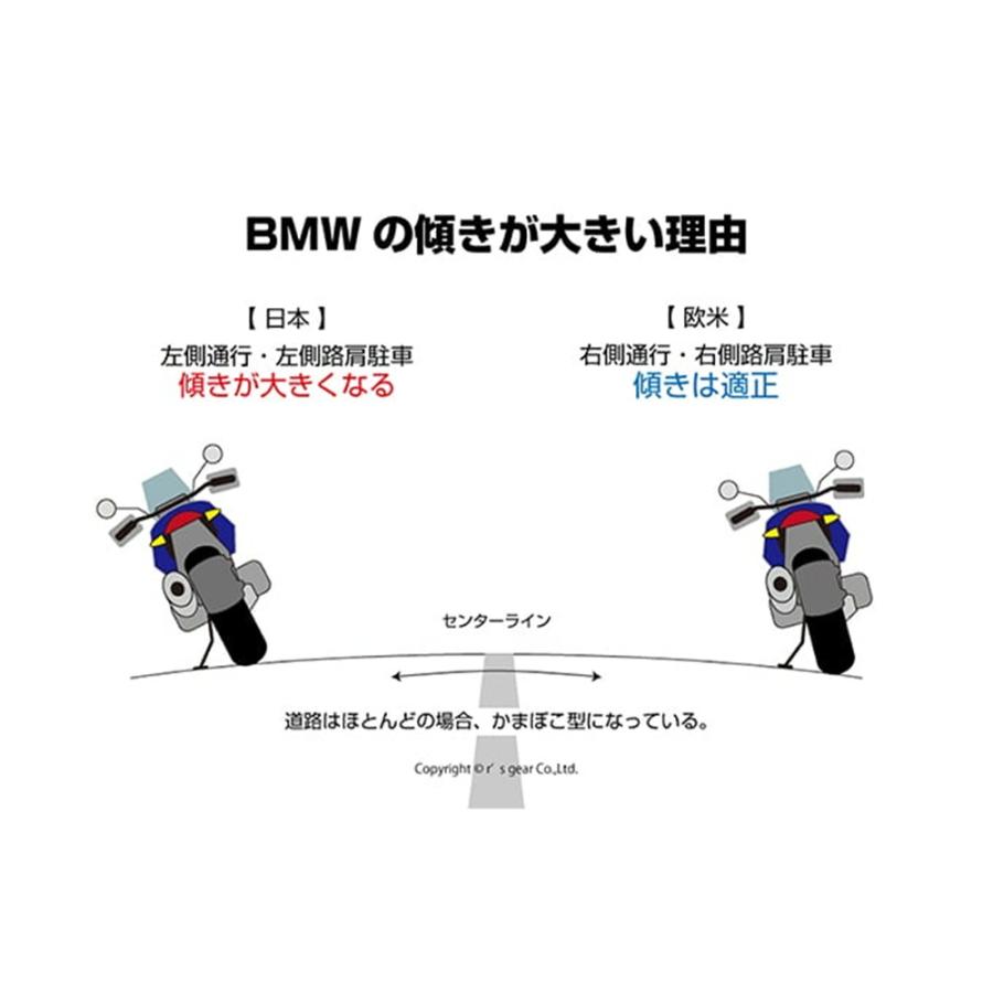 r's gear（アールズギア） スタンドハイトブラケット ブラック F900XR