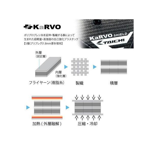 RSタイチ CROSSLAY チェストプロテクター ボタンタイプ MEN'S｜neteceterashop｜09