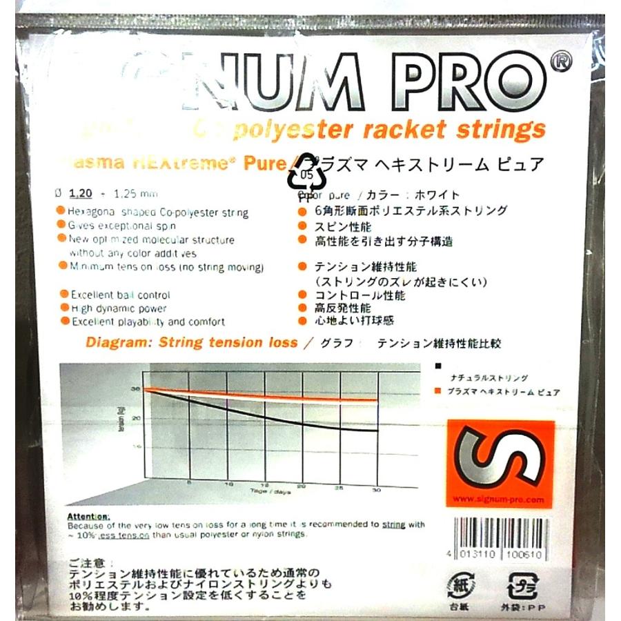 シグナムプロ プラズマヘキストリームピュア ドイツ製 SIGNUM PRO 