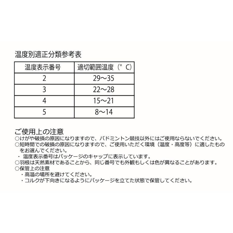 VICTOR VICTOR MASTER SELECT 5 旧価格 / ビクター マスターセレクト5