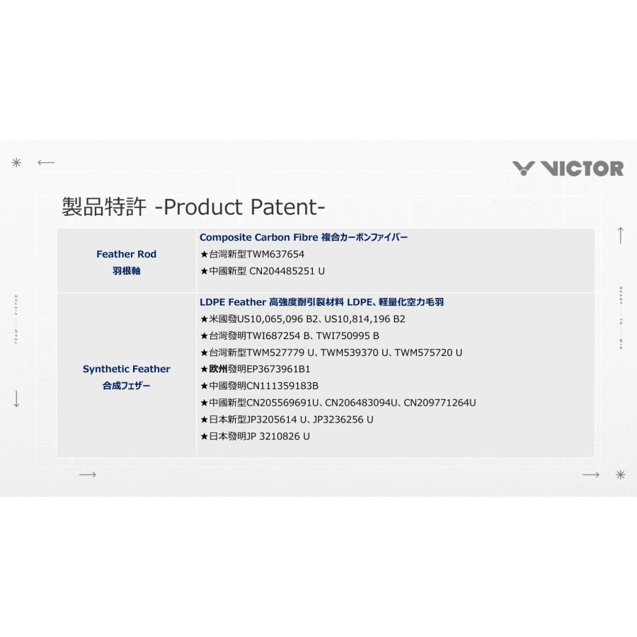 VICTOR VICTOR NCS Pro / ビクター カーボンシャトルプロ 1ダース12個