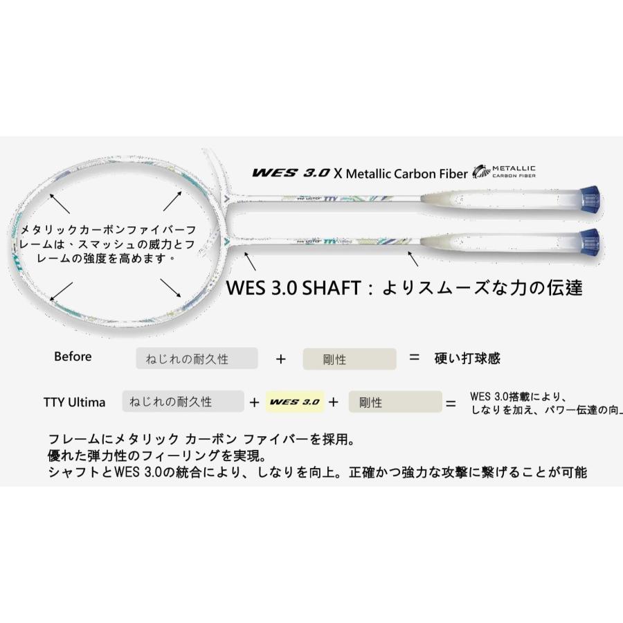 VICTOR Thruster バドミントンラケット 4UG5 タイツーイン 【公式通販】