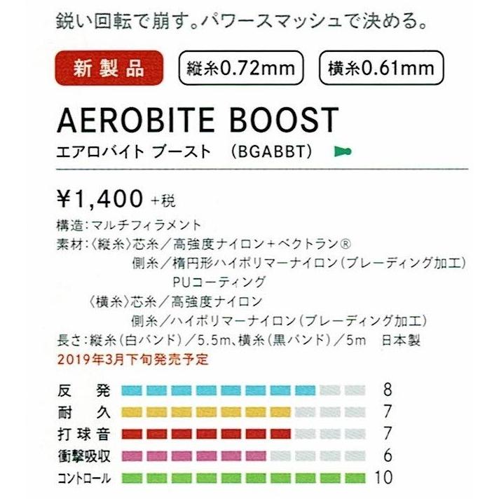 YONEX BGABBT / ヨネックス エアロバイトブースト バドミントン YONEX BGABBT / ヨネックス エアロバイトブースト バドミントン