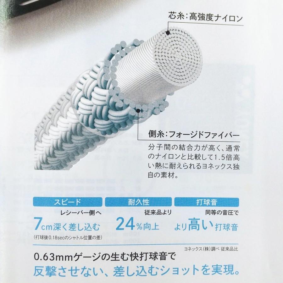 YONEX エクスボルト63 100mロール ホワイト エクスボルト63 (100M). BGXB63-1|BGXB63-1】ヨネックス【公式