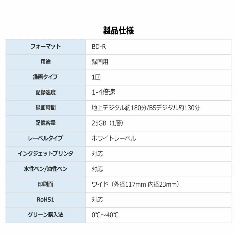 BD-R ブルーレイ 録画用 25GB 4倍速 50枚 スピンドル グリーンハウス GH-BDR25B50/0602ｘ１個｜netjigyoubu｜04