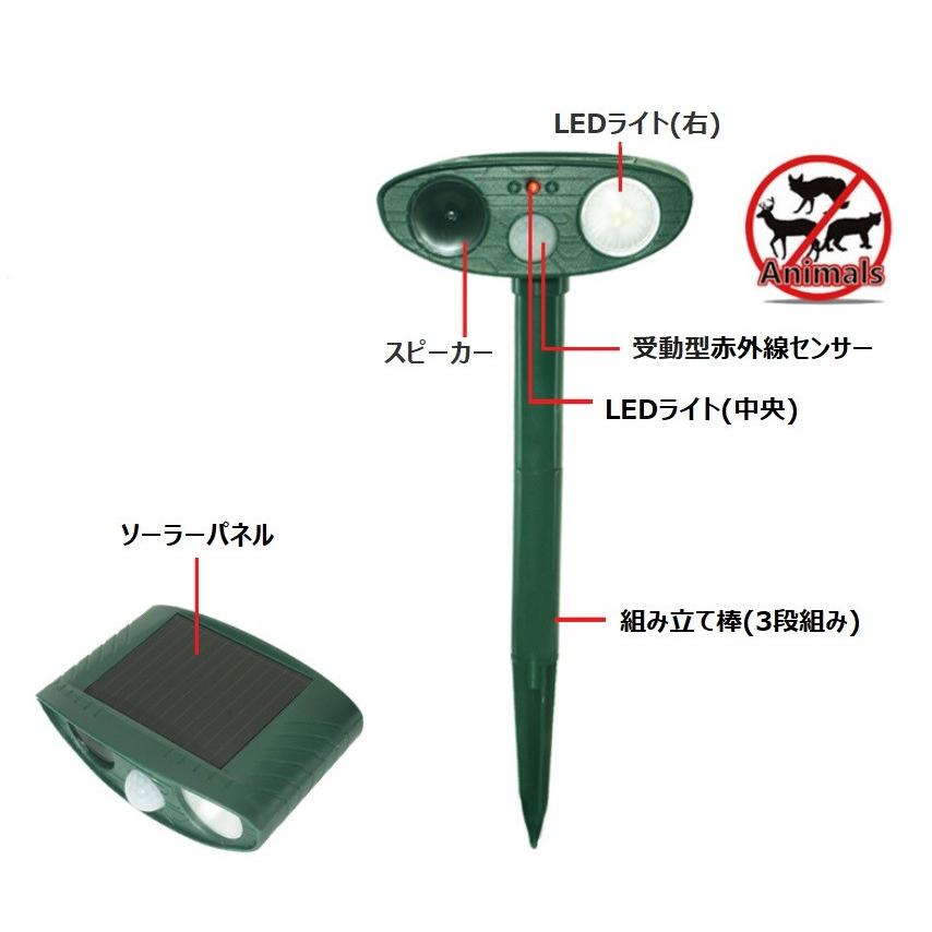 ギフト 進化版 超音波動物撃退器 強光フラッシュ 駆除効果がより一層パワーアップ 犬よけ 猫よけ対策 害獣駆除 動物駆除 ソーラー式 電源不要 低価格化