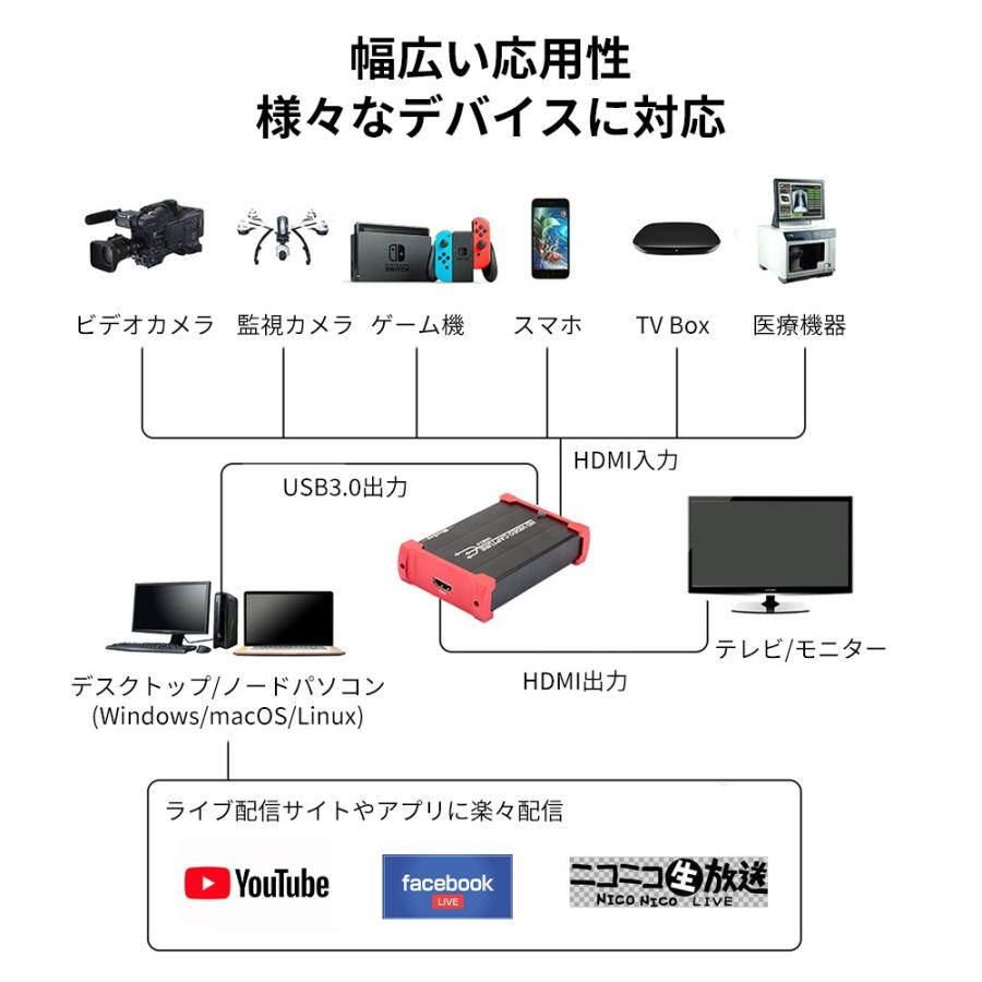 Hdmiビデオキャプチャー ゲームキャプチャー キャプチャーボード Hsv321 ライブ配信 Hd Video Capture04 Netkey ヤフーショッピング店 通販 Yahoo ショッピング